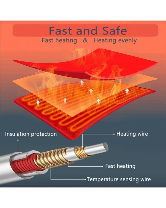 Nek Verwarmingskussen