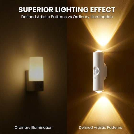 Dubbele Kop Kattenoog Sensor Wandlamp