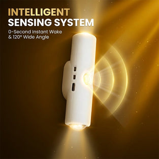 Dubbele Kop Kattenoog Sensor Wandlamp
